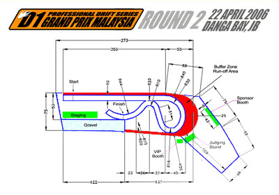 d1tracklayout400.jpg